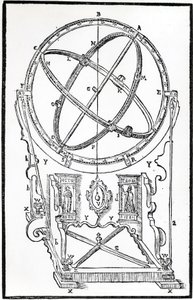 Equatorial armilar de Tycho Brahe de Unbekannt Unbekannt