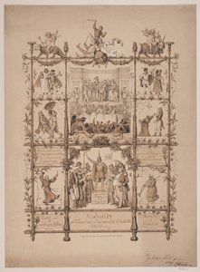 Recuerdo del carnaval de artistas el 3 de marzo de 1854 de Lorenz Frølich