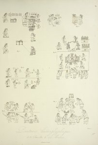 Pinturas jeroglíficas de la Colección Mendoza, ilustración de 