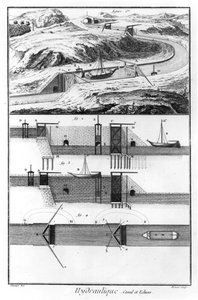 Hidráulica, canal y esclusas, Capítulo de Matemáticas, placa 4, ilustración de la 