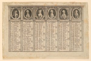 Almanaque para la Segunda Mitad del Año 1778