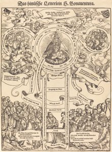 La Escalera Celestial de San Buenaventura de Lucas Cranach the Elder