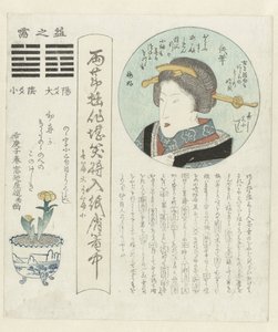 Retrato de una mujer en un cartucho circular Una serie anual de calendarios (título de la serie) Kotobushi daishôtsukushi (título de la serie sobre el objeto) de Madonoya