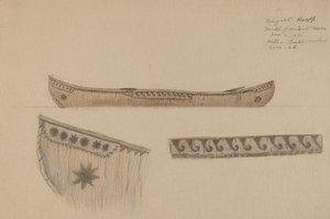 Modelo de Canoa