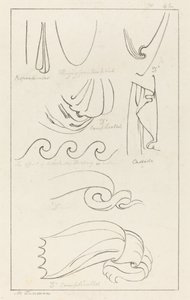 Drapería