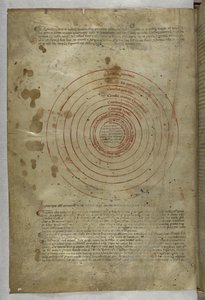 Egerton MS 943 f.2v Inferno: Diagrama circular de las esferas del Infierno, de 