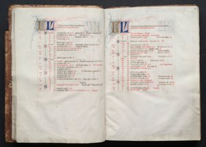 El Misal de Gotha:  Fol. 10r, Texto de Master of the Boqueteaux