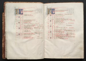 El Misal de Gotha: Fol. 8r, Texto de Master of the Boqueteaux