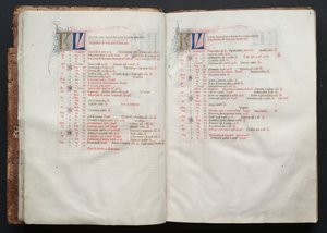 El Misal de Gotha: Fol. 8v, Texto, c. 1375 de Master of the Boqueteaux