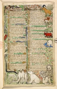 Agregar. 28841, f.3: Caníbales, una ciudad amurallada y animales exóticos que incluyen una jirafa, un león, un camello y un elefante, de un Tratado sobre las virtudes y los vicios, y una historia en prosa anónima de Sicilia (fragmento), c.1330- 40 (vitela)