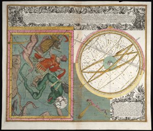 Cometa, año de Cristo, 1742 de Matthaeus Seutter