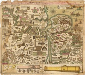 Mapa alegórico de Seutter de 1720 que muestra el arte de la guerra, por tierra y por mar de Matthäus Seutter