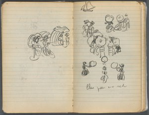 Cuaderno de bocetos, página 110 111: Estudio para Figuras en una playa de Maurice Prendergast