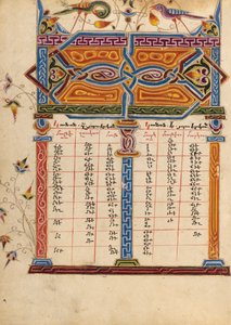 Canon Tabla Página de Mesrop of Khizan