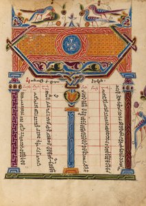 Canon Tabla Página de Mesrop of Khizan