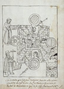 La Conquista Española, de Historia de Tlaxcala por Diego Muñoz Camargo de Mexican School