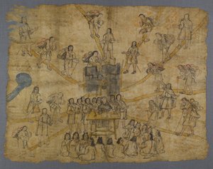 Página del Códice San Pedro Atlapolco, Nahua (tinta y acuarela sobre papel amate)