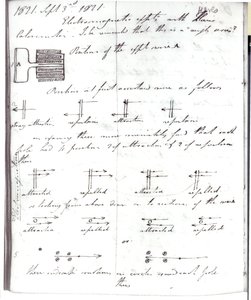 Página 72 del cuaderno de Faraday, sobre el 