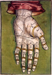 La Mano Izquierda de Michael Wolgemut or Wolgemuth
