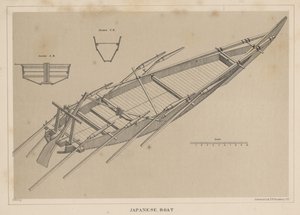 Barco japonés, 1855