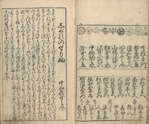 Colección de imágenes de los actores en los cuatro teatros (Shiza yakusha ezukushi), vol 2 de Moroshige Furuyama
