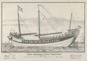 El junco chino Keying-Capitán Kellett-Como apareció en el puerto de Nueva York el 13 de julio de 1..., 1847 de Nathaniel Currier