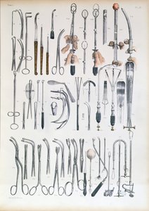 Instrumentos quirúrgicos para operaciones de amígdalas, lámina de 
