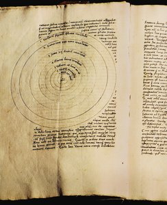  de Nicolaus (after) Copernicus