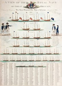 Una vista de la Royal Navy de Gran Bretaña, publicado en 1804