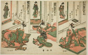 Conjunto de tres pergaminos colgantes, Juegos de ensueño diurno (Kakemono sampukutsui utsusu no asobi)