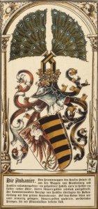 Los escudos de armas de las casas principescas alemanas: Los Ascanios de Otto Hupp