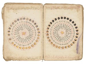 Páginas de "Kitab Durr Al-Munazzam Fi Al-Sirr Al-A"zam" de Kamal Al-Din Abu Salim Muhammad Bin Talha Al-Qurashi Al-"Adawi Al-Rasibi Al-Halabi de Ottoman School