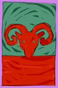 Aries, Zodíaco