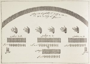 Plano de la batalla naval de Lepanto, 7 de octubre de Paul Lacroix