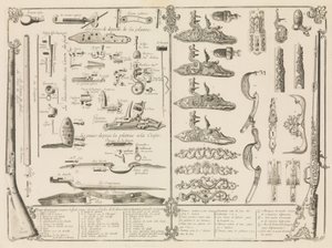 Grabado de Partes de Armas de Fuego, ca. 1750 de Perrier