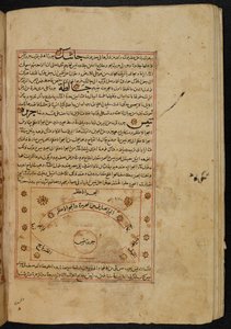 MS O. 3623, fol. 49b Plano de la ciudad de Tinnis, ilustración de las 