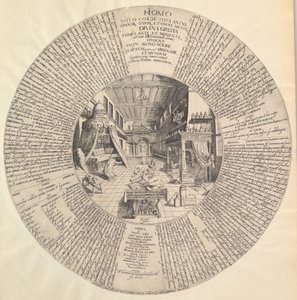El laboratorio del alquimista de Heinrich Khunrath, Amphiteatrum sapientiae aeternae de Peter van der Doort