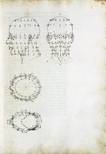 Construcción y proyección geométrica de la cabeza, página de De Prospectiva pingendi (Sobre la perspectiva de la pintura), de Piero della Francesca (ca 1415-1492), Italia de Piero della Francesca