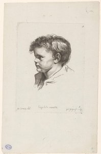 Cabeza de un niño pequeño, girada a la izquierda. La petite Nanette (título sobre objeto) Cabezas de diferentes figuras (título de la serie) ir Cahier de Têtes de différens Caracteres (título de la serie) de Pierre Charles Ingouf