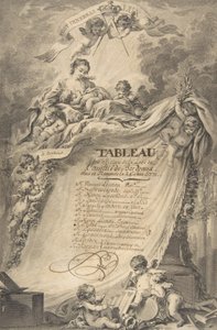 Diploma para los masones de Burdeos, después de François Boucher de Pierre Philippe Choffard
