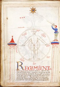 Reglas de la Estrella Polar de Portuguese School