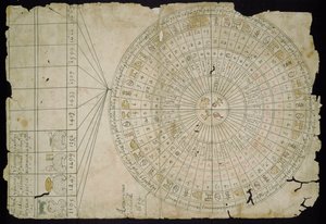Calendario azteca, entre 1655 y 1660 de Pre Columbian art