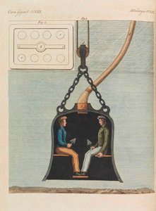 Libro de imágenes para niños Enciclopedia infantil de Friedrich Johann Justin Bertuch de Pupils of the Weimar Princely Free