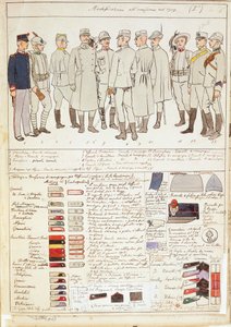 Variaciones de uniformes del Reino de Italia, placa en color por Quinto Cenni de Quinto Cenni