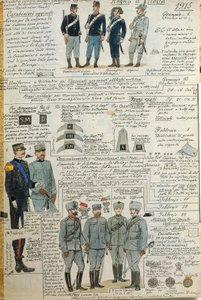 Uniformes del ejército italiano durante la Primera Guerra Mundial