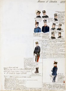 Uniformes del Reino de Italia en 1902, lámina del Códice Cenni, colección de bocetos militares en acuarela de Quinto Cenni