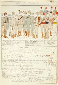 Uniformes del Cuerpo Real de Tropas Coloniales del Reino de Italia en Eritrea de Quinto Cenni