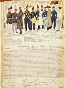 Uniformes del Batallón de Buques Reales del Reino de Cerdeña, lámina en color por Quinto Cenni