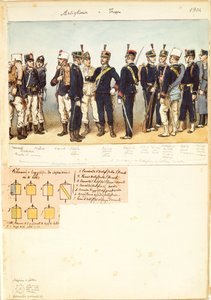 Uniformes de la tropa de artillería del Reino de Italia de Quinto Cenni