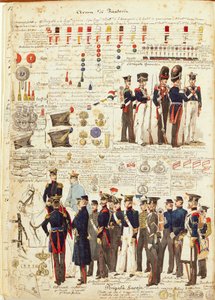 Uniformes del ejército piamontés de Quinto Cenni